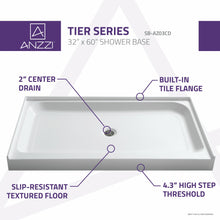 Load image into Gallery viewer, Tier 32 x 60  in. Center Drain Single Threshold Shower Base in White- Anzzi