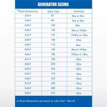 Load image into Gallery viewer, Black Series Wifi and Bluetooth 7.5kW QuickStart Steam Bath Generator Package in Oil Rubbed Bronze- SteamSpa